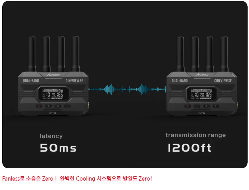 씨네뷰 se 무선 영상 송수신기