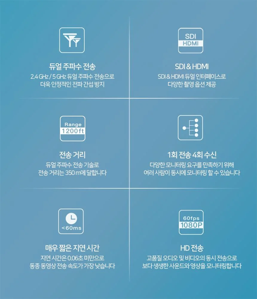 씨네아이 무선 영상 송수신기