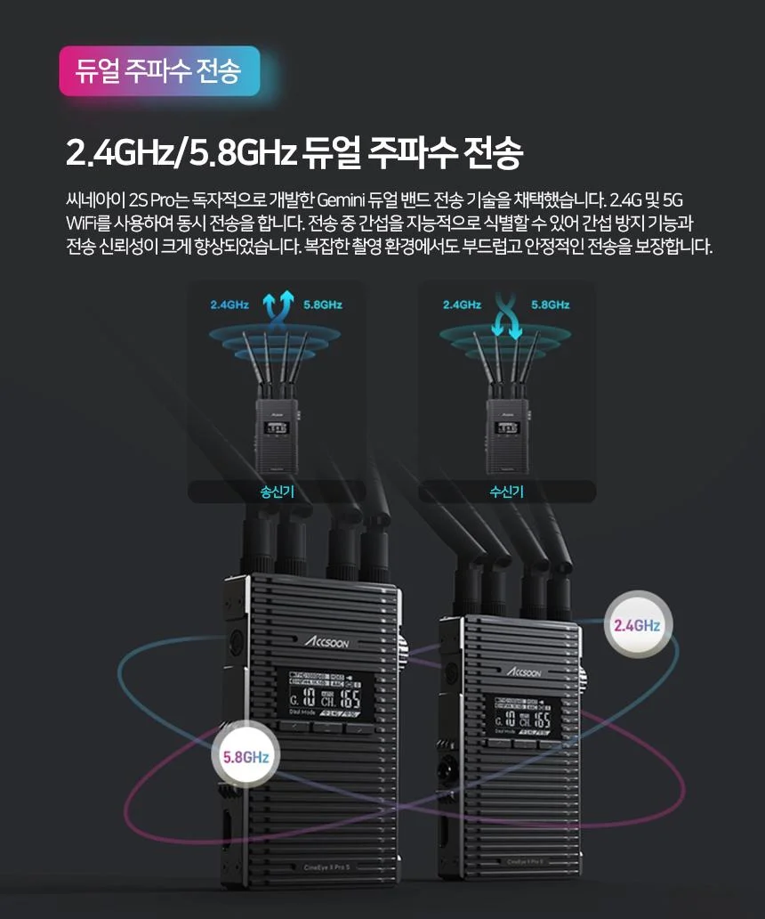 씨네아이 무선 영상 송수신기