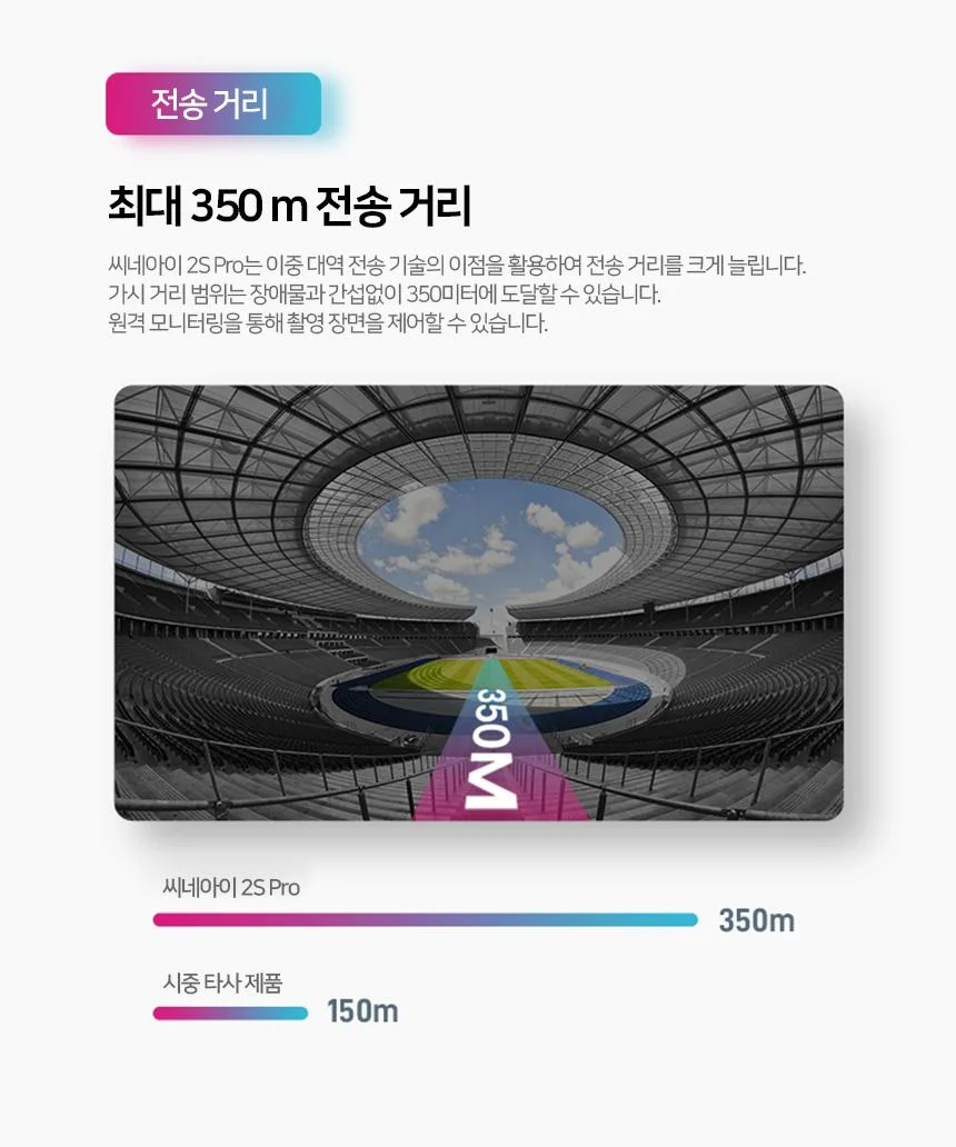 씨네아이 무선 영상 송수신기