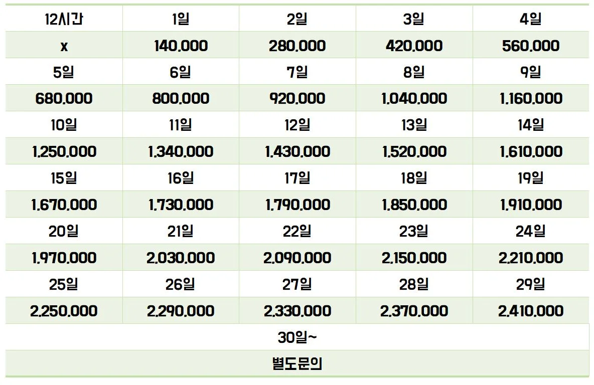 FX3 씨네백 SET