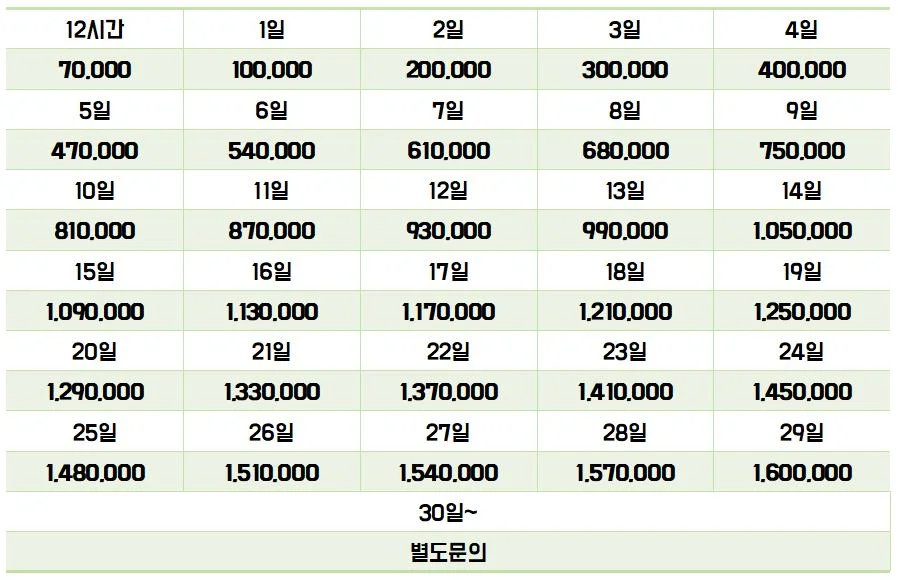 일우테크 배리 달리(레일 5조 포함)