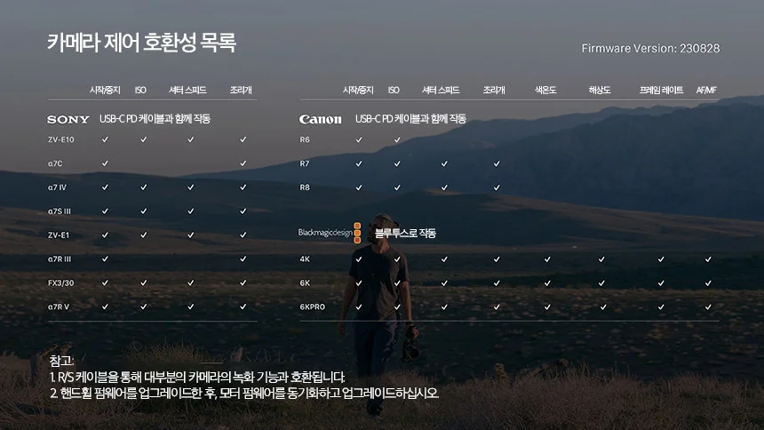 뉴클리어스 나노2 컨트롤 핸들 키트
