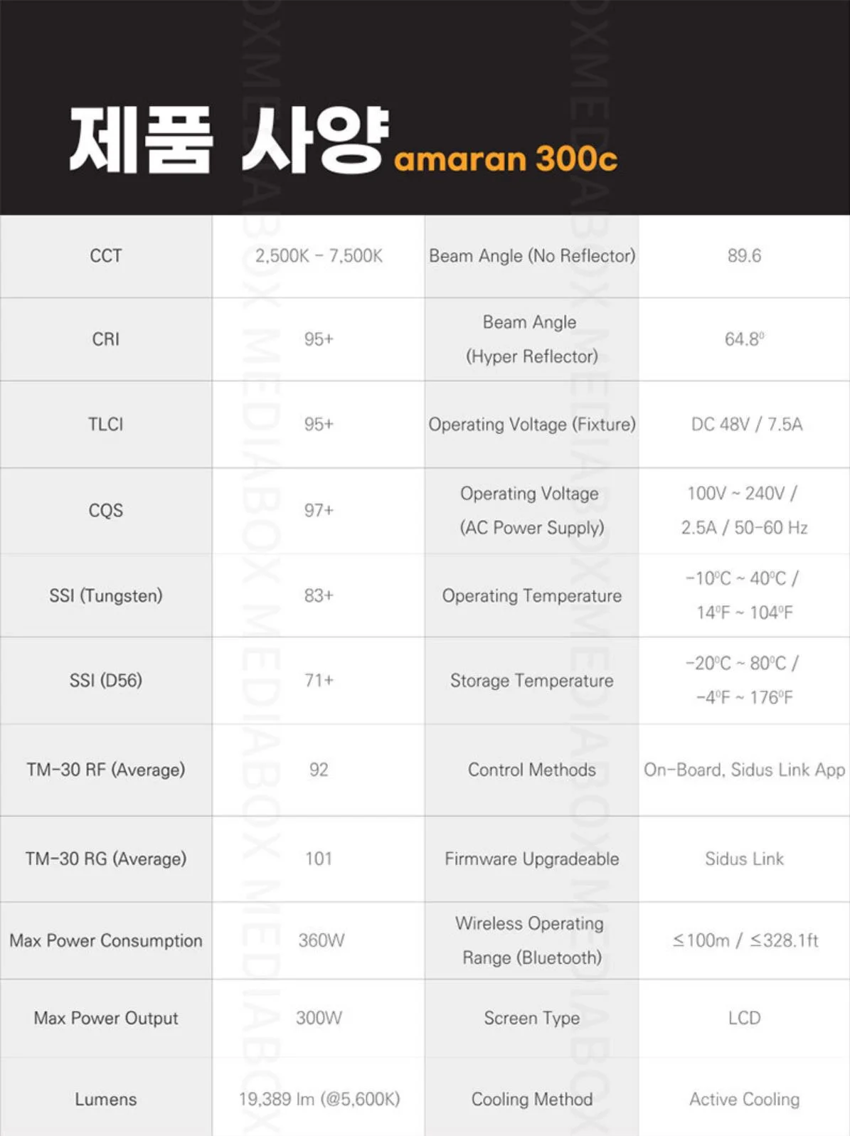 APUTURE 아마란 300C