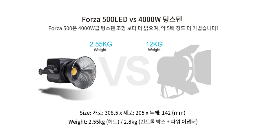 난라이트 포르자 500