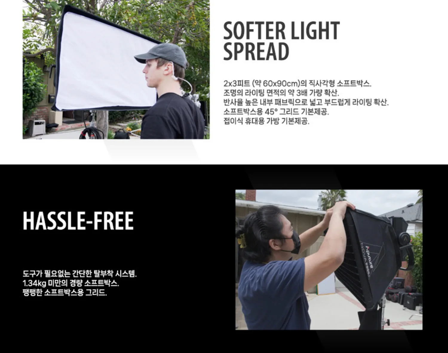 NOVA p300C softbox