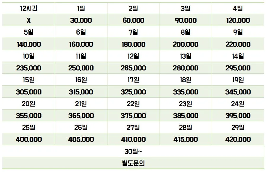 난라이트 파보슬림 120C