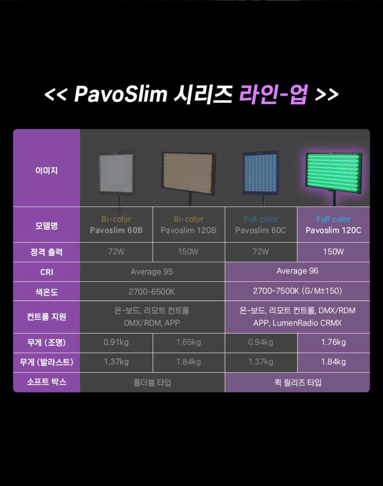난라이트 파보슬림 120C