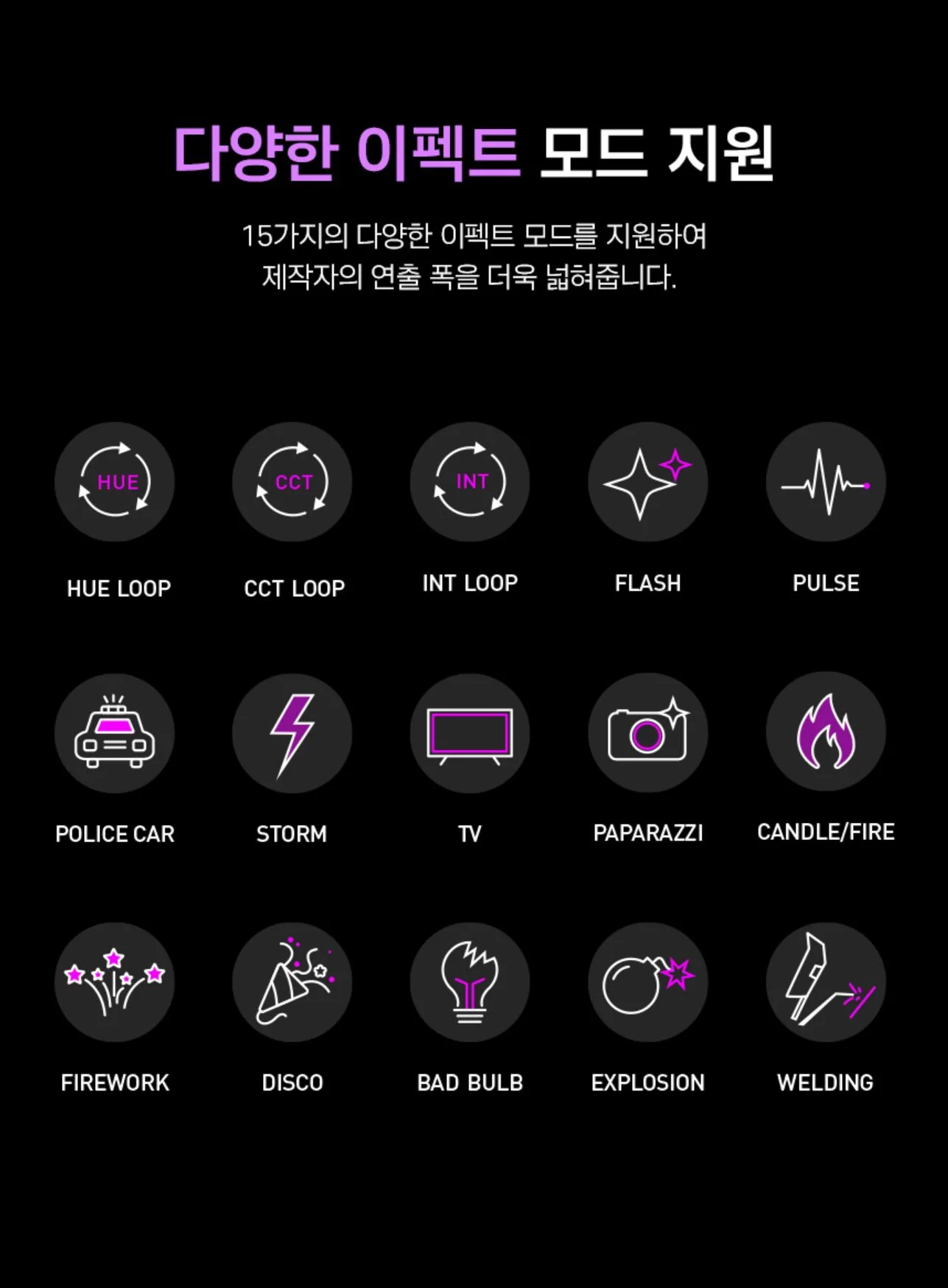 난라이트 파보슬림 120C