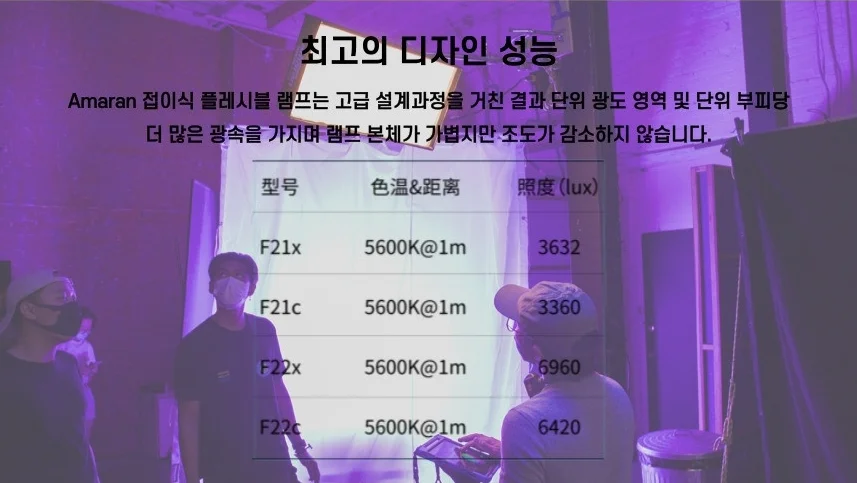 아마란 F22C RGB LED 플렉서블 조명