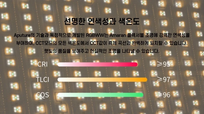 아마란 F22C RGB LED 플렉서블 조명