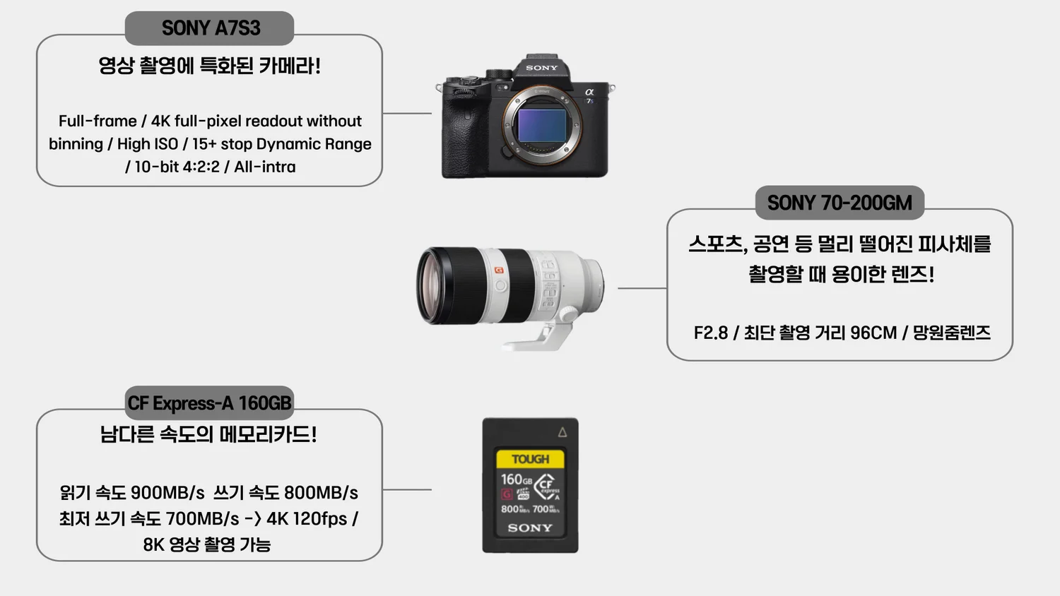 S3 콘서트 SET // 학생할인 적용시 64,000원