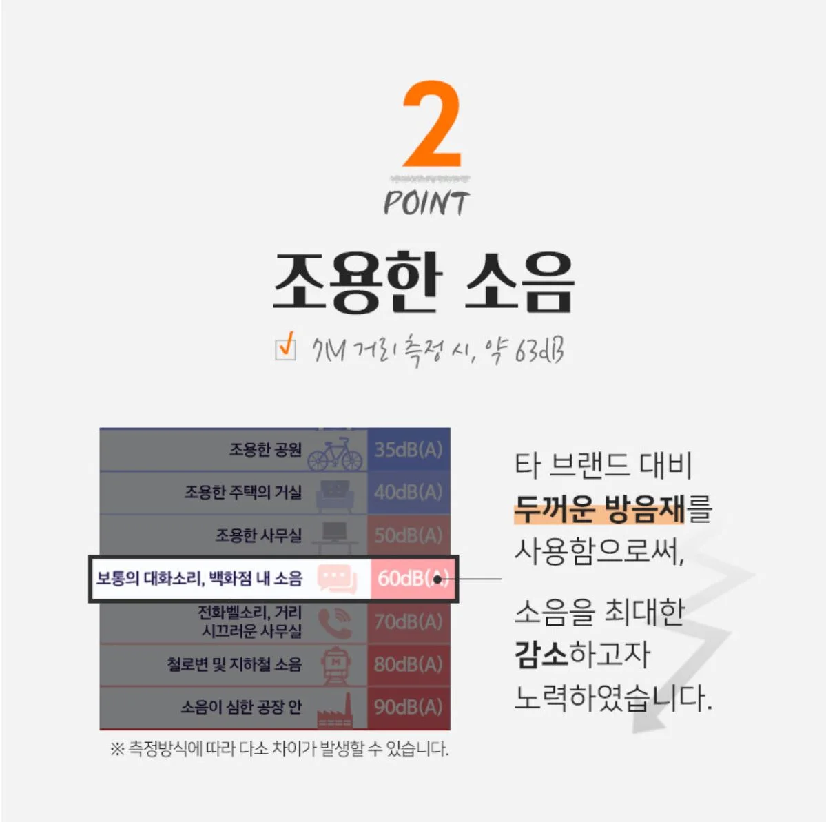 MK4000ISE 4KW 저소음 발전기