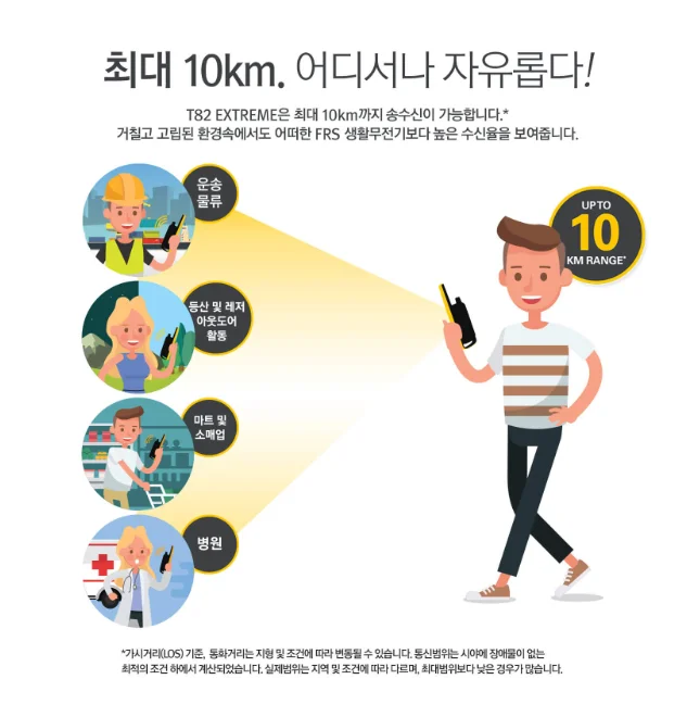 모토로라 T82EX 무전기 4ea SET