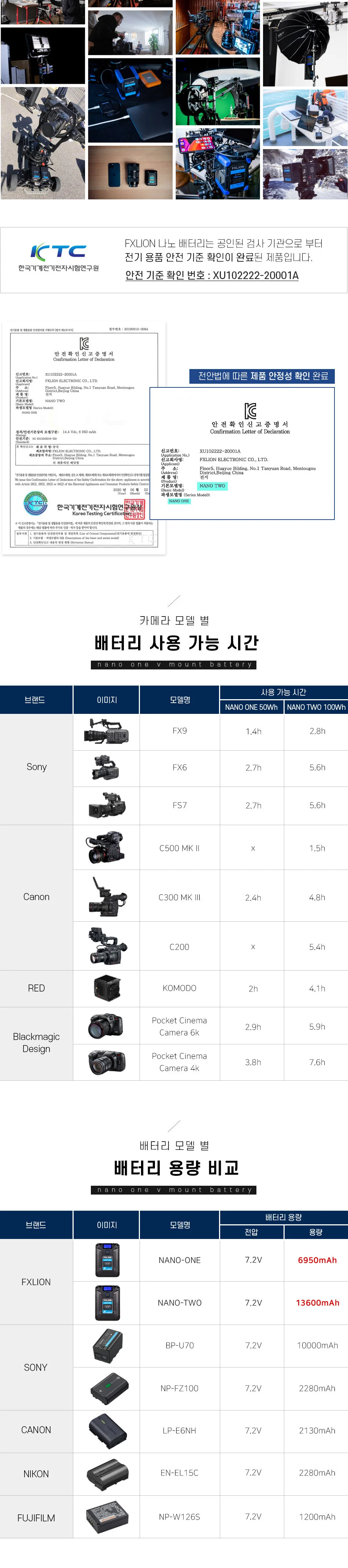 FXLION 나노 원 V마운트 배터리 50wh