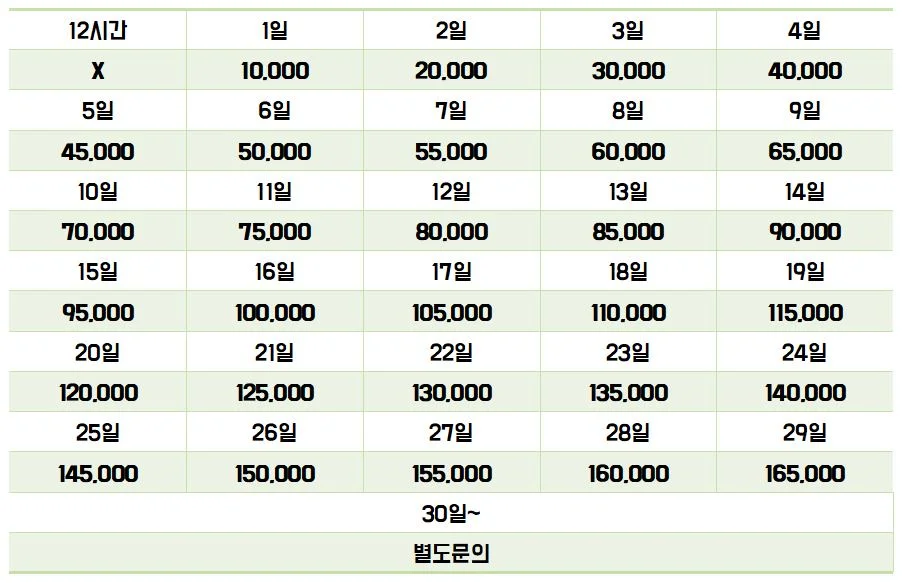 FXLION 나노 투 V마운트 배터리 100wh