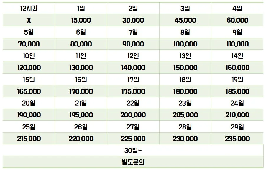 SONY UWP-D21 와이어리스 마이크