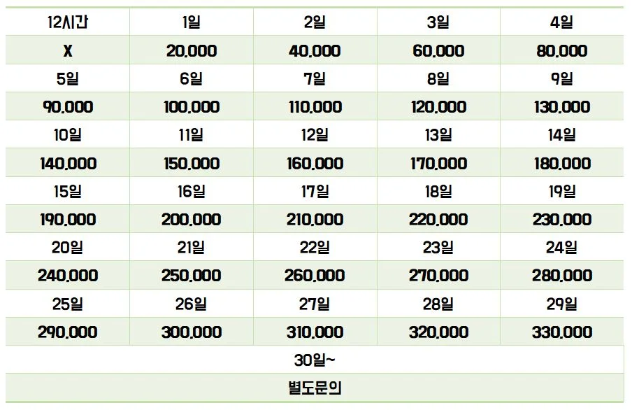 포트키 PT6 5.2인치 터치 스크린 모니터
