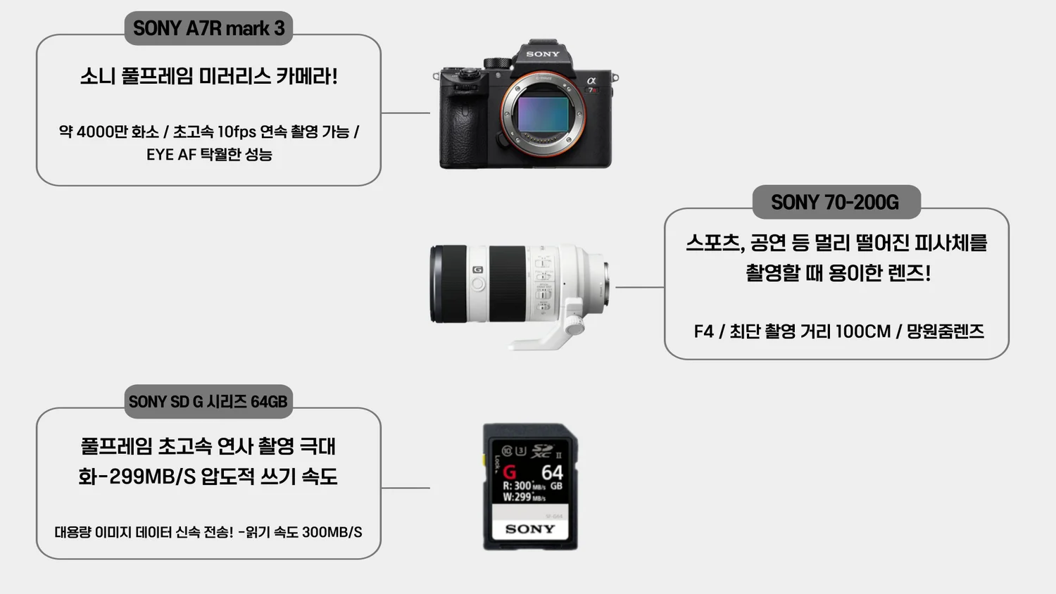 R3 콘서트 가성비 SET