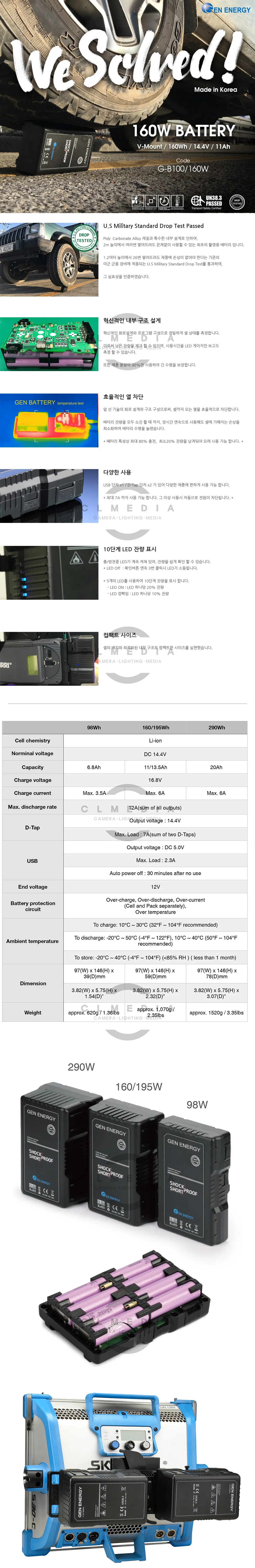 젠에너지 12A 160W 배터리
