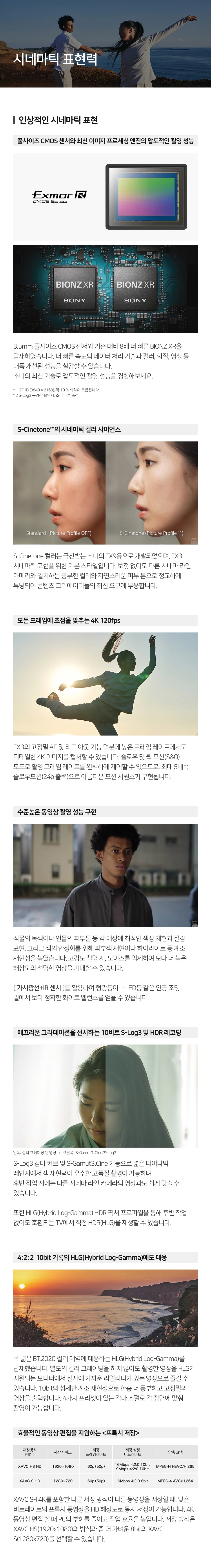 FX3(CF 메모리카드포함)