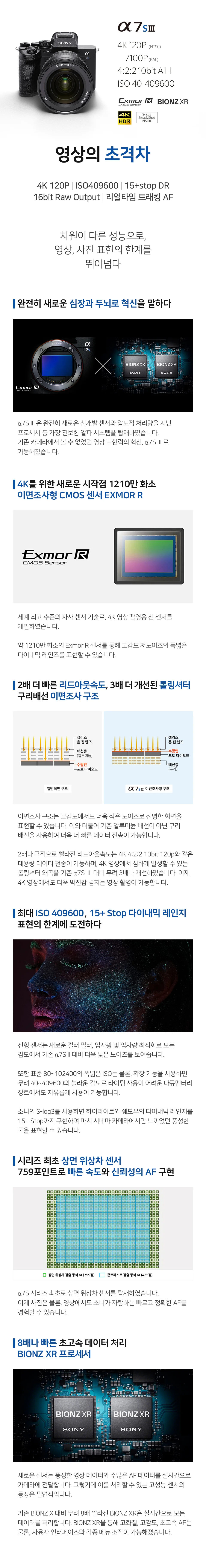 Sony A7S3 (케이지포함,CF메모리카드포함)