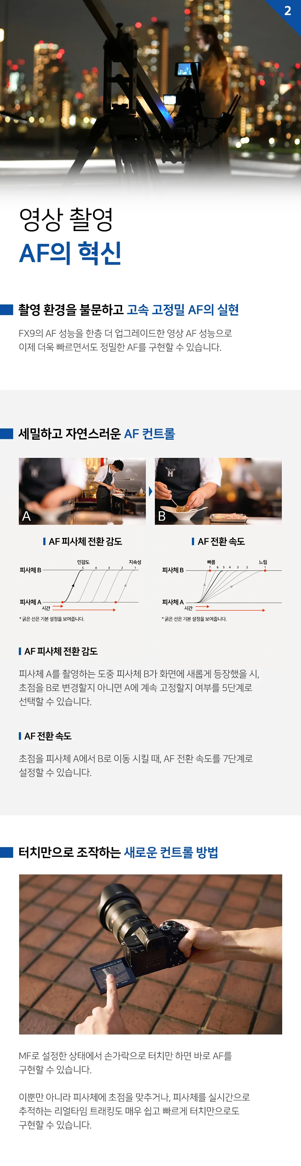 Sony A7S3 (케이지포함,CF메모리카드포함)