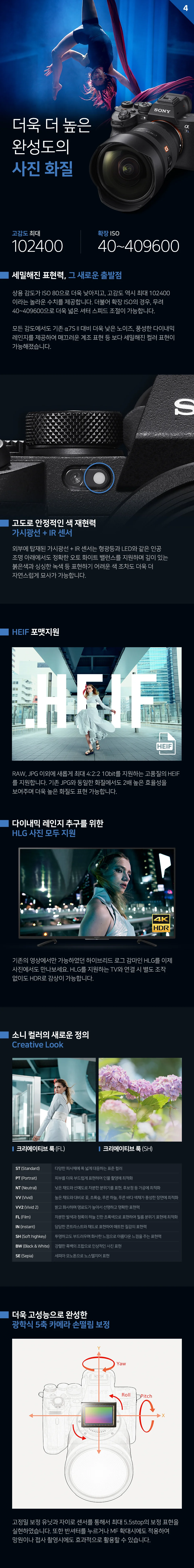 Sony A7S3 (케이지포함,CF메모리카드포함)