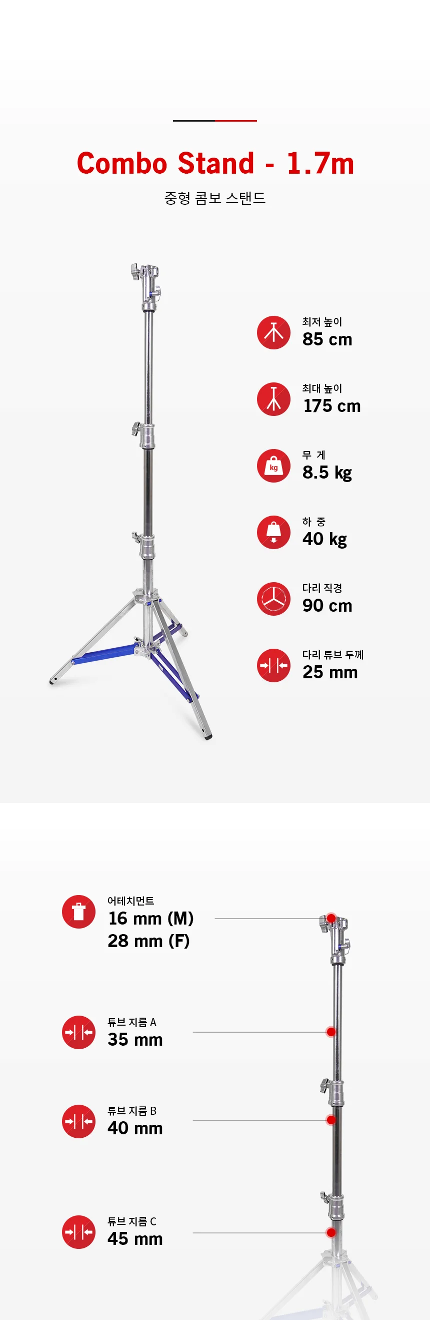 MINI COMBO-STAND