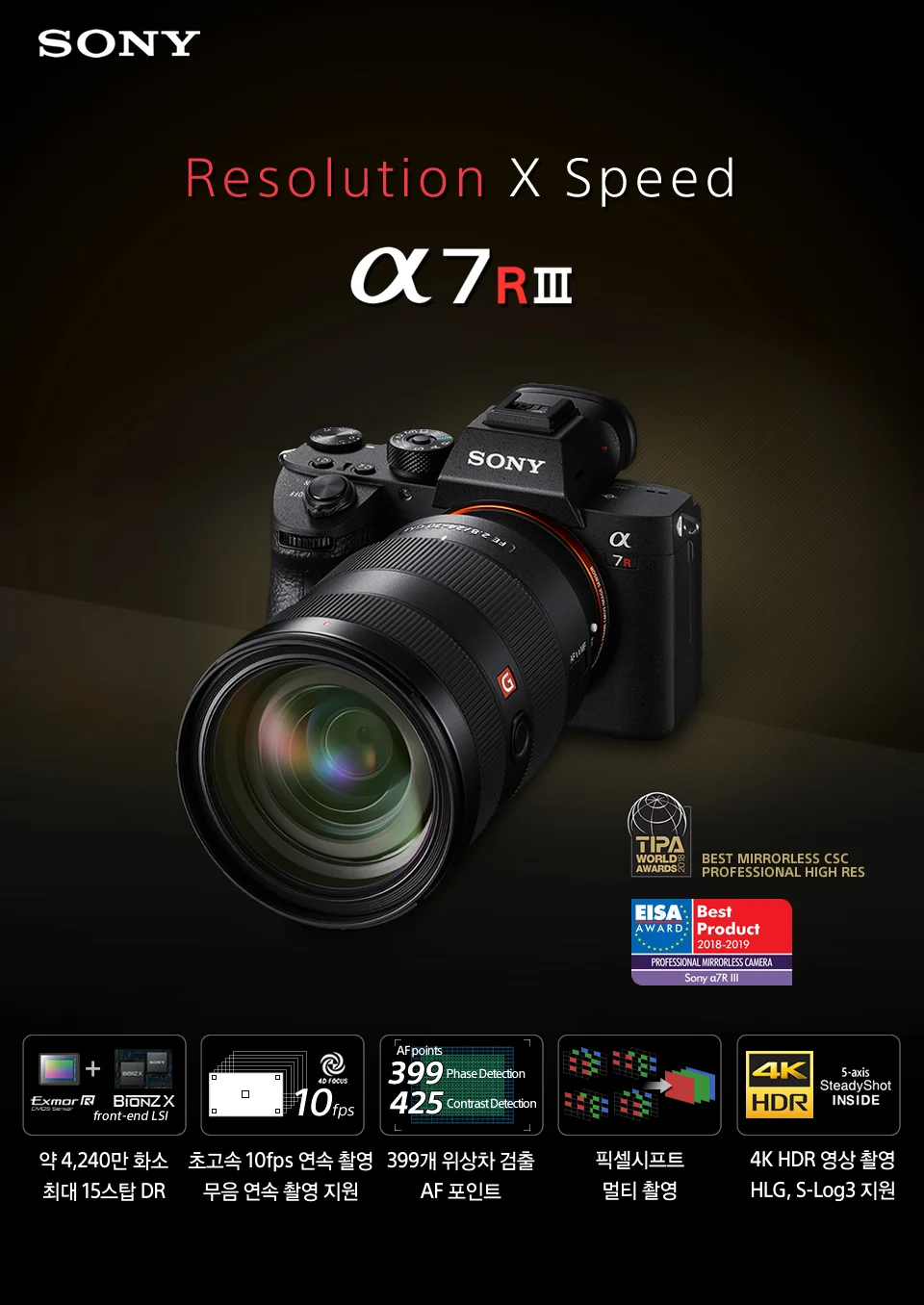 Sony A7R mark3(케이지포함)