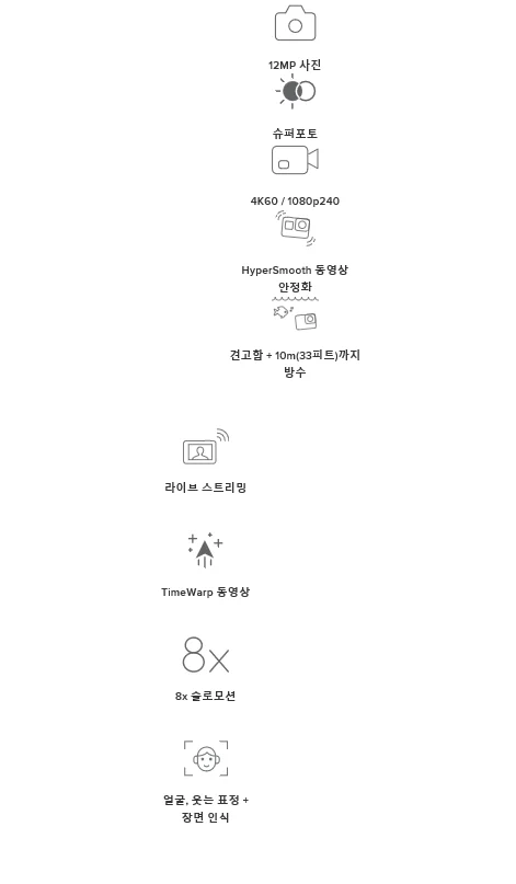 고프로7 블랙