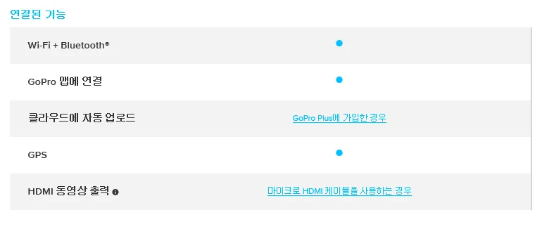 고프로7 블랙